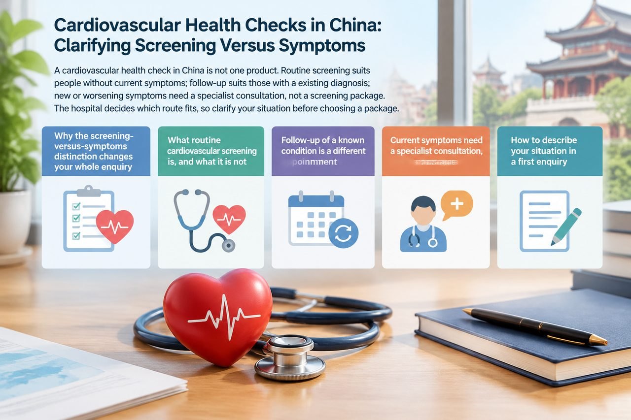 Editorial illustration: Cardiovascular Health Checks in China: Clarifying Screening Versus Symptoms